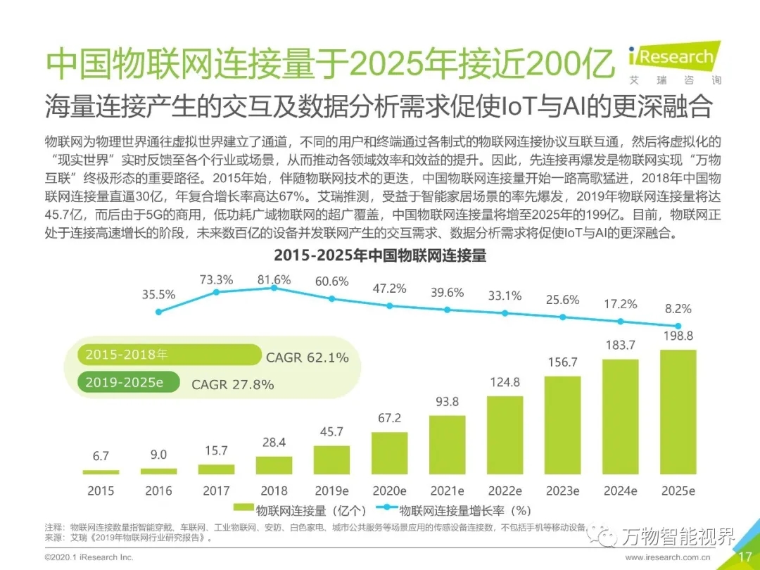 NG官网 - 相信品牌的力量